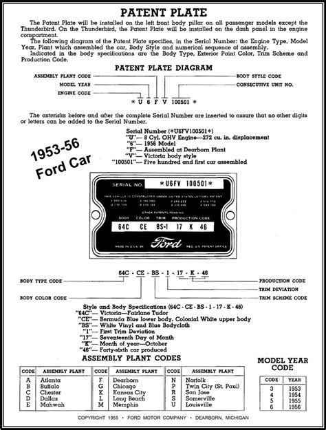 Although the door tags changed throughout the Mustang's first generation, decoding them. . 1956 ford data plate decoder